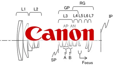 Patenty Canonu odhalují tři APS-C objektivy s 15-70mm nebo 15-85mm