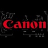 Canon si patentoval širokoúhlé zoomy, např. 15-28mm F2.8-4.0