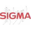 Sigma si patentovala světelný zoom 18-50mm F2.0 pro APS-C