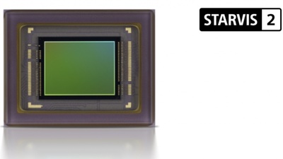 Sony IMX675: snímač, který umí vyčítat dvě různé oblasti různými rychlostmi