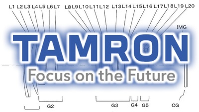 Tamron si patentoval objektivy 24-105mm a 18-55mm