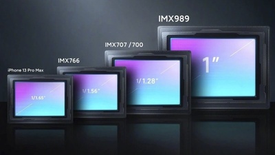 Zítra se má představit 1" senzor Sony IMX989 v Xiaomi 12S Ultra